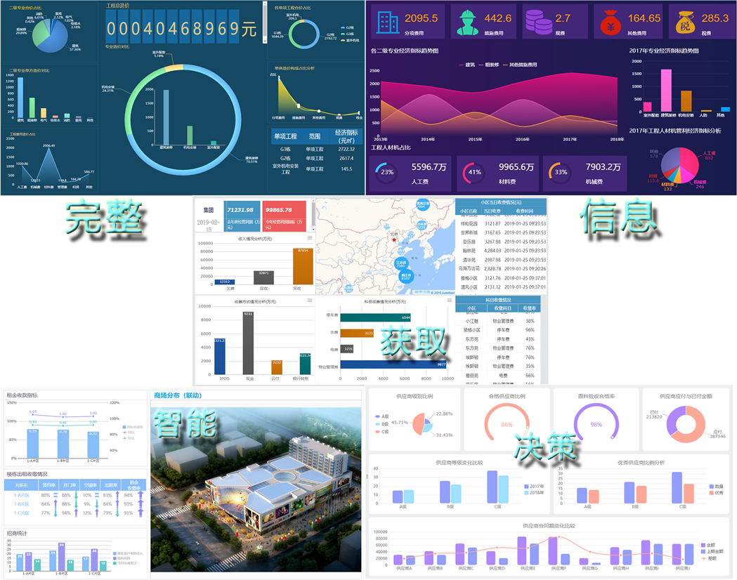 ���ӻ��붯̬����